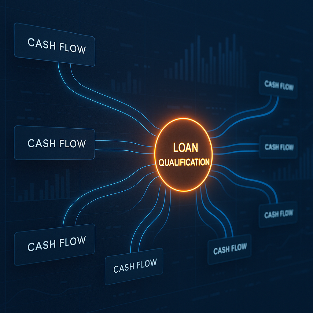 Abstract digital dashboard showing property cash flow streams converging on loan qualification node with glowing Blaze highlights for DSCR loans article