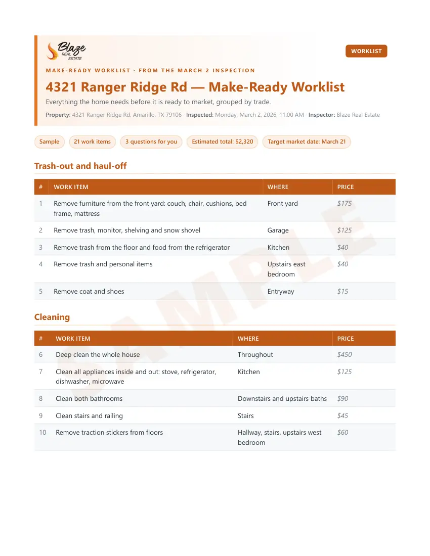 First page of a sample Blaze make-ready worklist with pricing