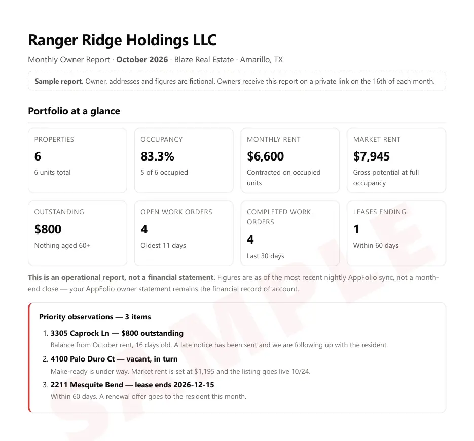 Monthly owner report