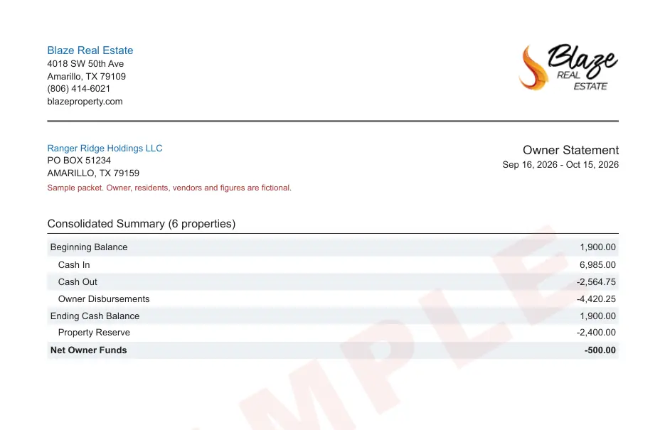 Sample owner statement consolidated summary